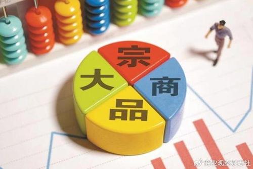 大宗商品价格指数连涨两月助推经济景气，工艺美术品销售与租赁市场迎来新机遇